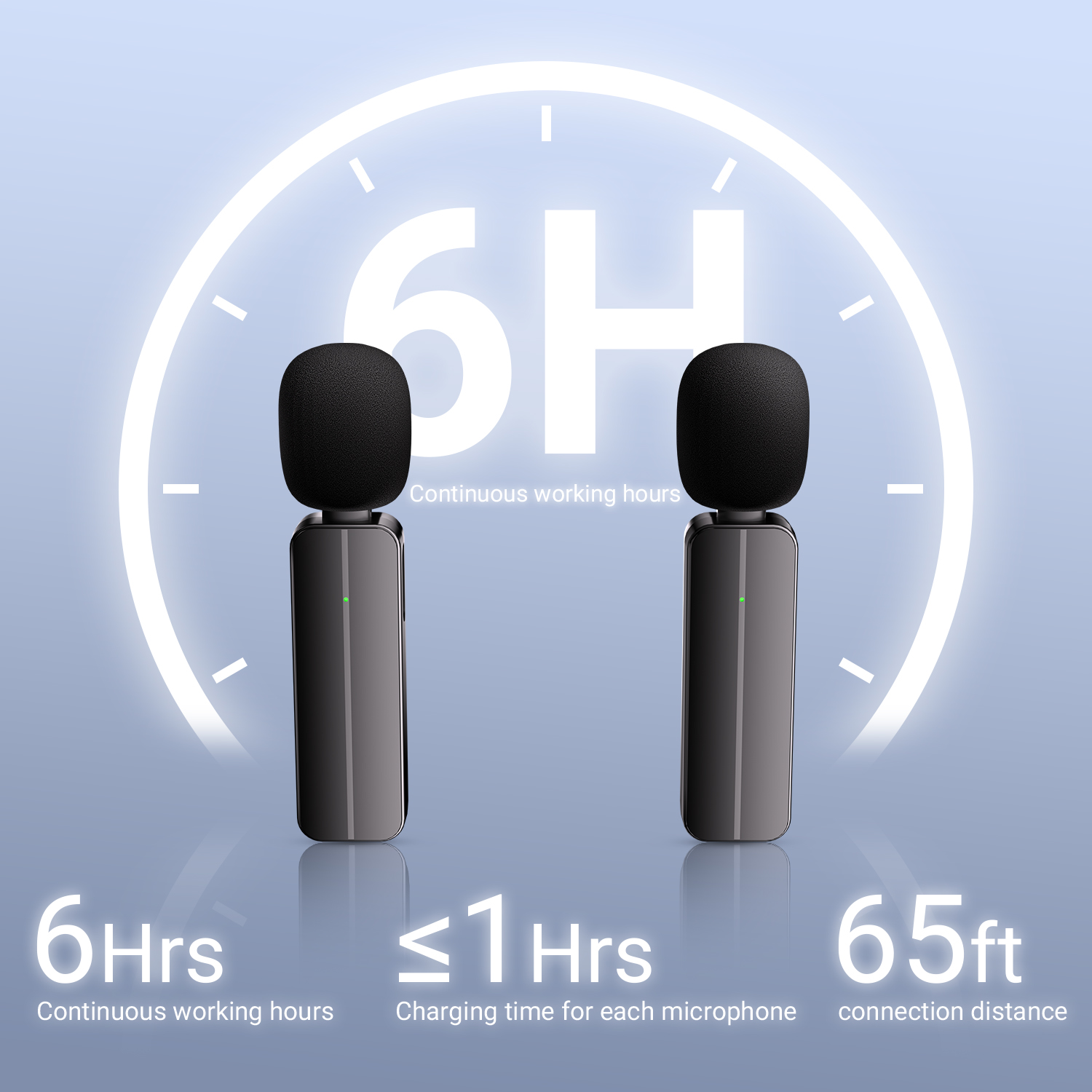 2 Pack Wireless Mini Lavalier Lapel Microphone BMi07 with Noise Reduction 6H Working Time for Video Recording Vlogging, YouTube